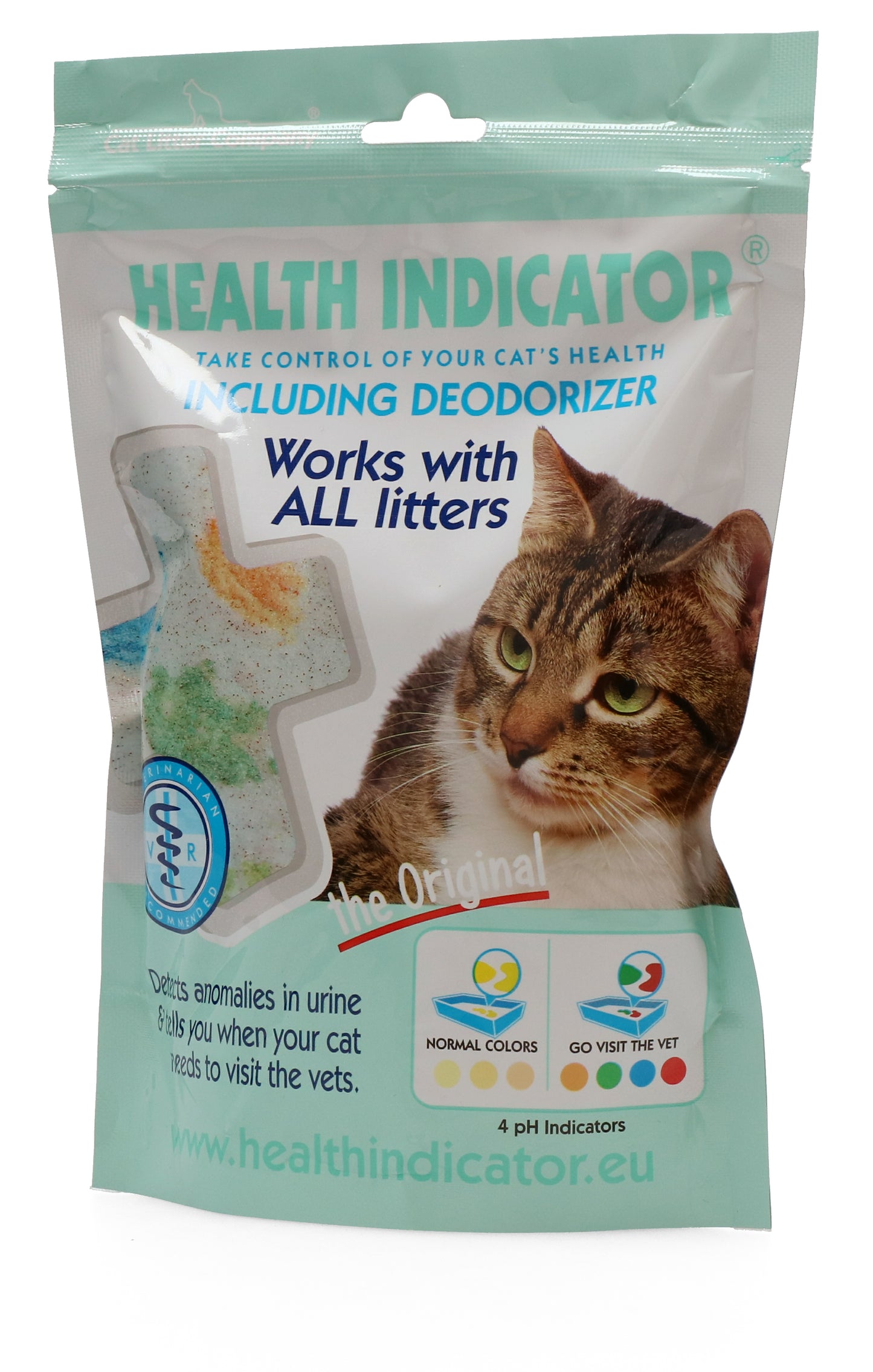 Health Indicator Cat